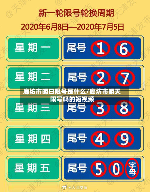 廊坊市明日限号是什么/廊坊市明天限号吗的短视频