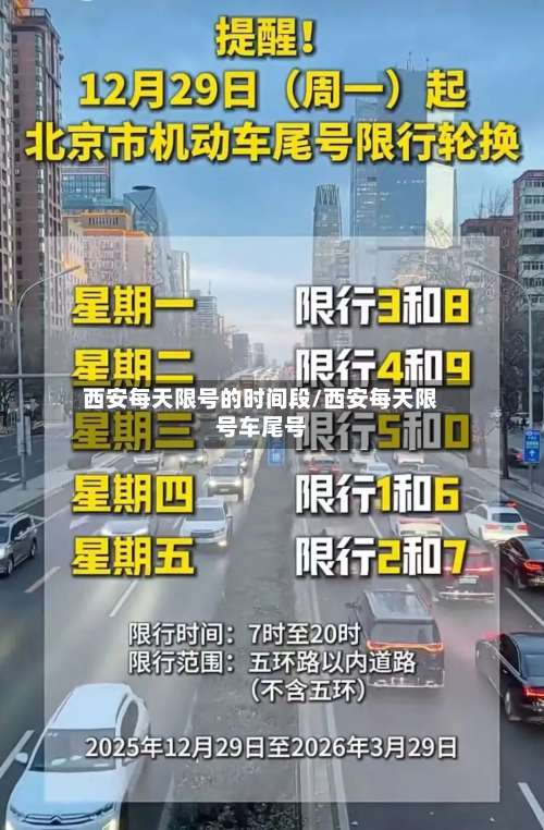 西安每天限号的时间段/西安每天限号车尾号