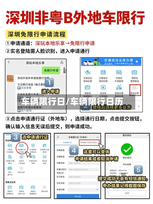 车辆限行日/车辆限行日历-第3张图片