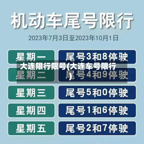 大连限行限号(大连车号限行)