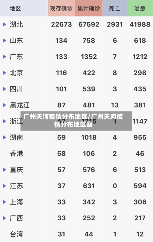 广州天河疫情分布地区/广州天河疫情分布地区图