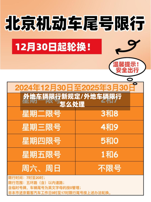 外地车辆限行新规定/外地车辆限行怎么处理