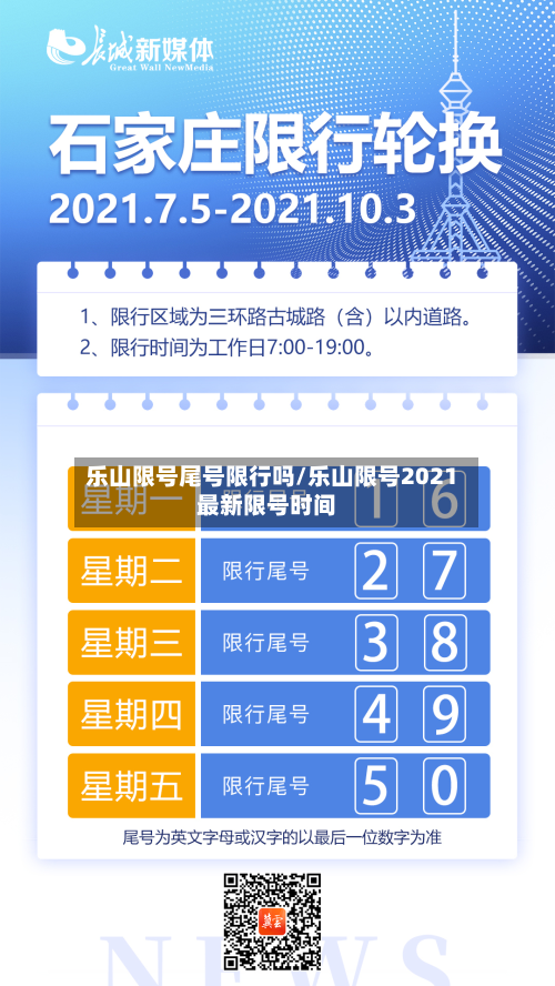 乐山限号尾号限行吗/乐山限号2021最新限号时间