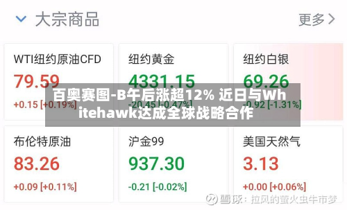 百奥赛图-B午后涨超12% 近日与Whitehawk达成全球战略合作-第2张图片