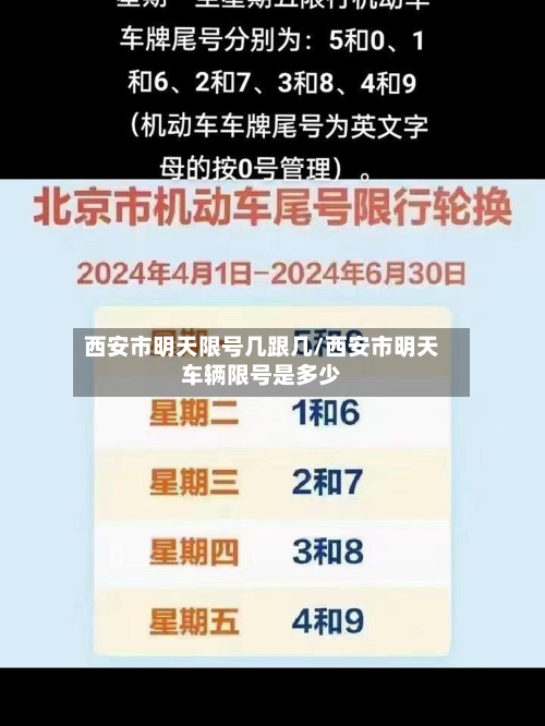 西安市明天限号几跟几/西安市明天车辆限号是多少-第3张图片