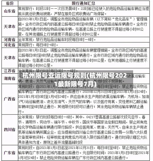 杭州限号亚运限号规则(杭州限号2021最新限号7月)