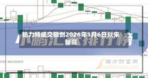 铂力特成交额创2026年1月6日以来新高-第2张图片