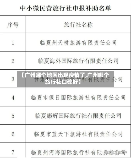 【广州哪个地区出现疫情了,广州哪个旅行社口碑好】