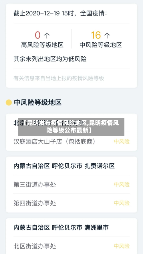【昆明发布疫情风险地区,昆明疫情风险等级公布最新】