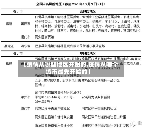 【疫情从哪些地区开始的,疫情从哪个城市最先开始的】-第3张图片