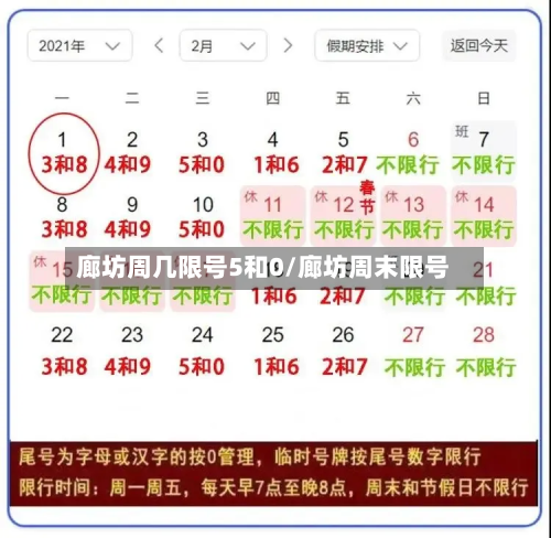 廊坊周几限号5和0/廊坊周末限号-第3张图片