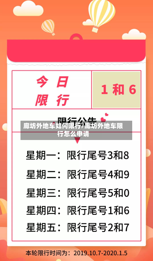 廊坊外地车如何限行/廊坊外地车限行怎么申请-第2张图片