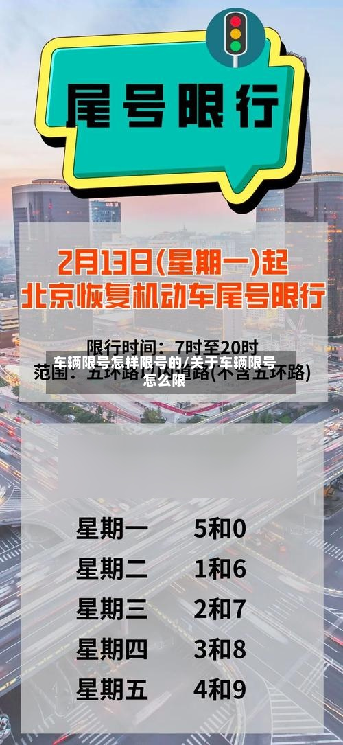 车辆限号怎样限号的/关于车辆限号怎么限
