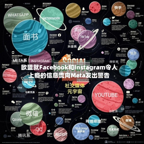 欧盟就Facebook和Instagram令人上瘾的信息流向Meta发出警告-第2张图片