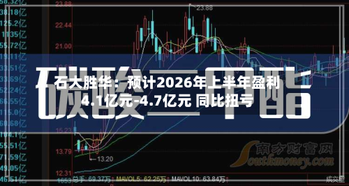 石大胜华：预计2026年上半年盈利4.1亿元-4.7亿元 同比扭亏