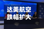 达美航空跌幅扩大至3.5%