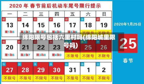 绵阳限号包括六里村吗(绵阳城里限号吗)