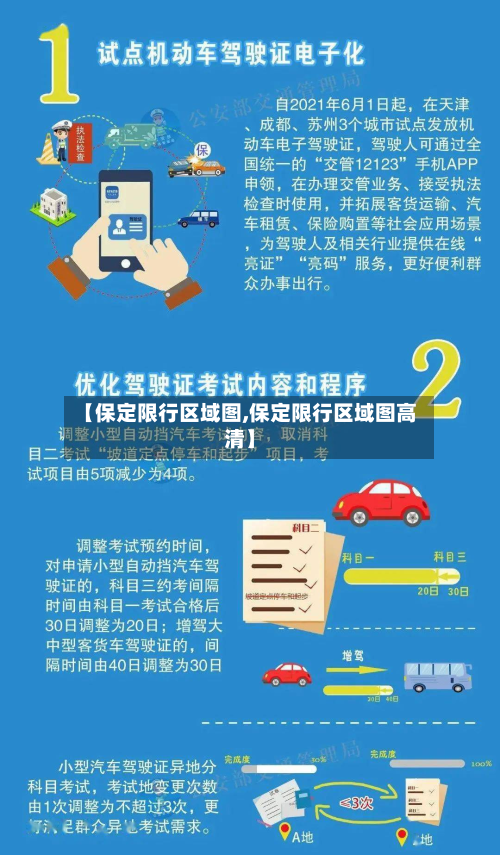 【保定限行区域图,保定限行区域图高清】-第2张图片