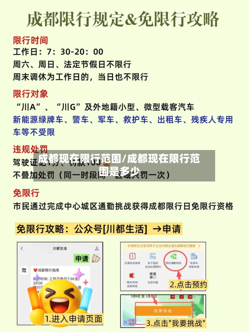 成都现在限行范围/成都现在限行范围是多少-第2张图片