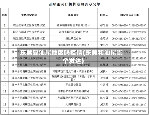 东莞算汕尾地区吗疫情(东莞和汕尾哪个发达)
