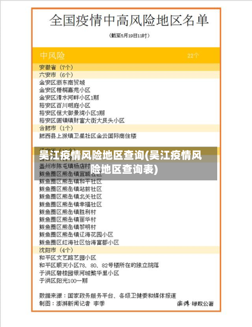 吴江疫情风险地区查询(吴江疫情风险地区查询表)-第2张图片