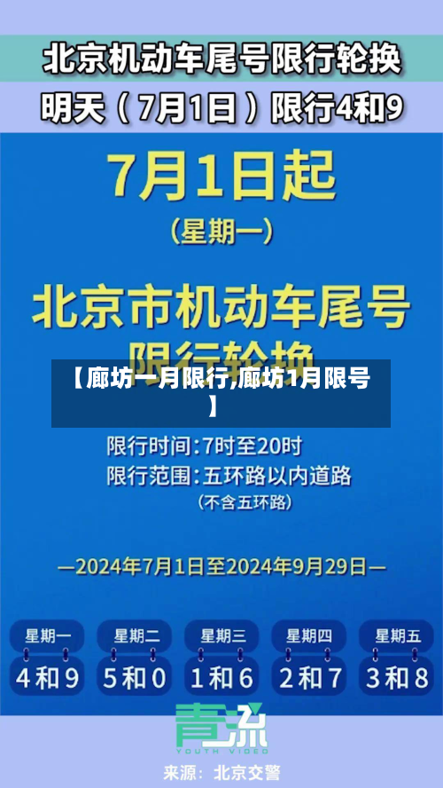 【廊坊一月限行,廊坊1月限号】