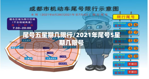 尾号五星期几限行/2021年尾号5星期几限号-第2张图片