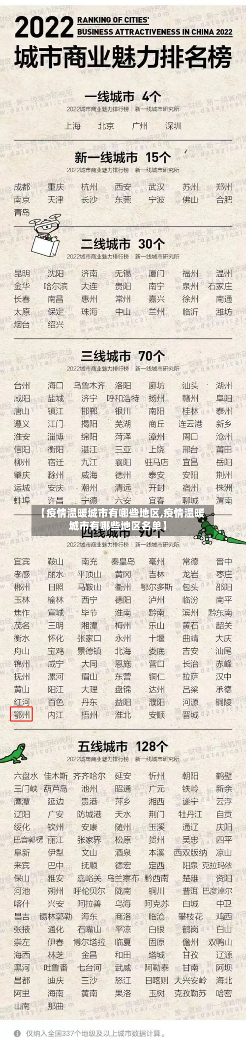 【疫情温暖城市有哪些地区,疫情温暖城市有哪些地区名单】