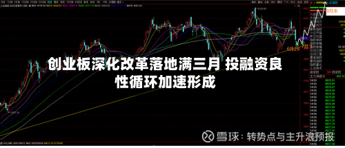 创业板深化改革落地满三月 投融资良性循环加速形成-第3张图片