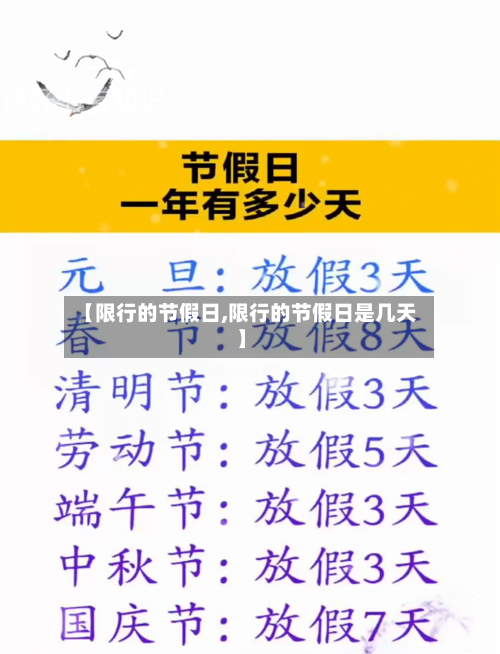 【限行的节假日,限行的节假日是几天】