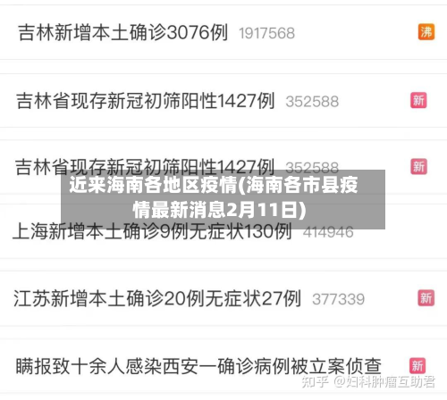 近来海南各地区疫情(海南各市县疫情最新消息2月11日)