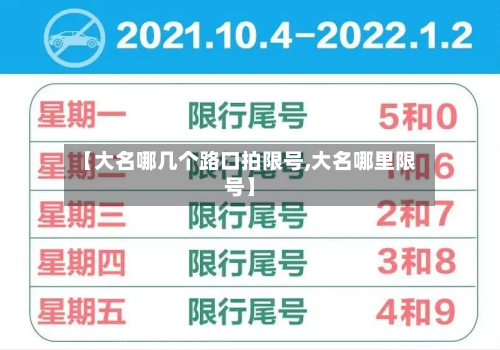 【大名哪几个路口拍限号,大名哪里限号】-第2张图片