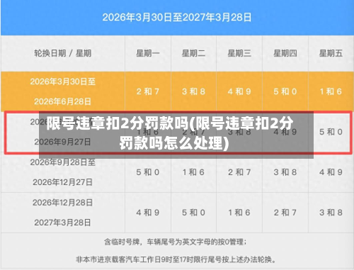限号违章扣2分罚款吗(限号违章扣2分罚款吗怎么处理)