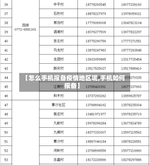 【怎么手机报备疫情地区呢,手机如何报备】