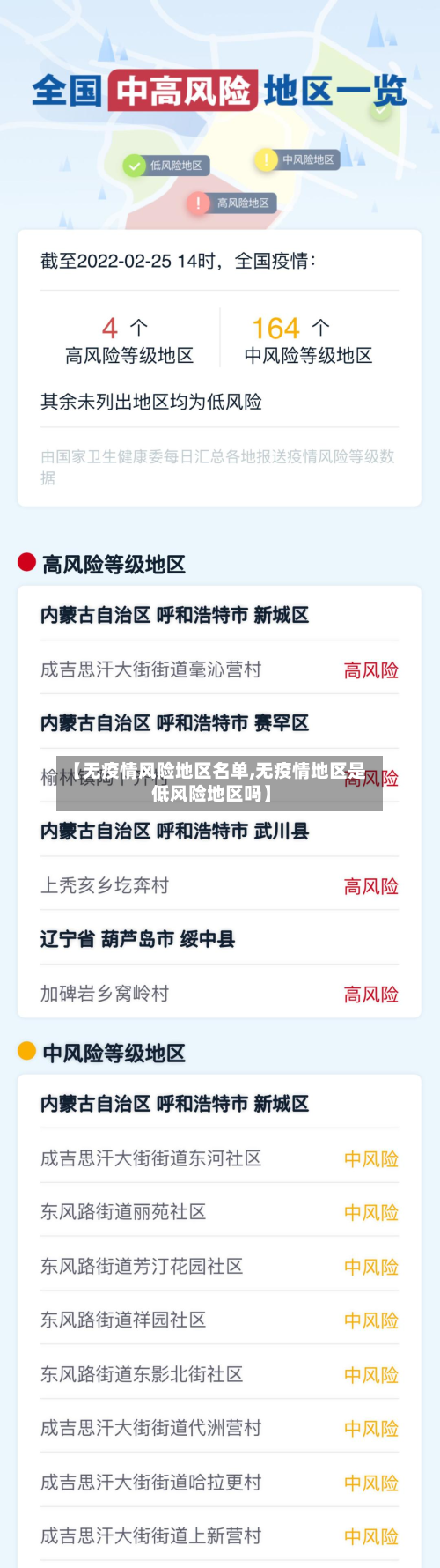 【无疫情风险地区名单,无疫情地区是低风险地区吗】
