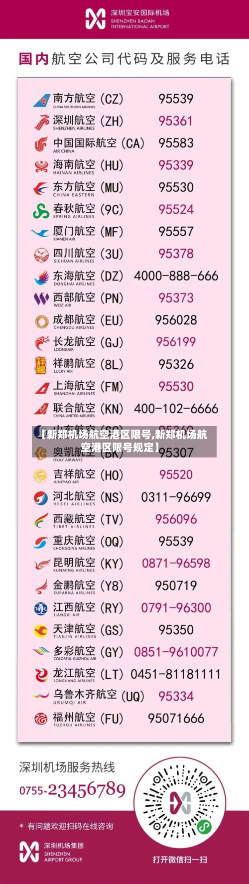【新郑机场航空港区限号,新郑机场航空港区限号规定】-第2张图片