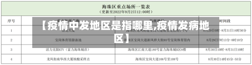 【疫情中发地区是指哪里,疫情发病地区】-第2张图片