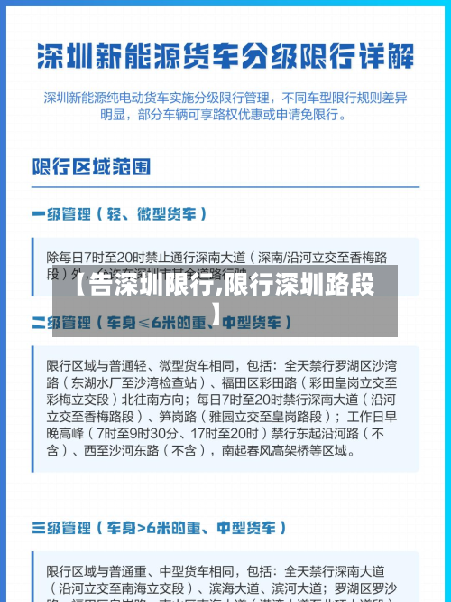 【告深圳限行,限行深圳路段】