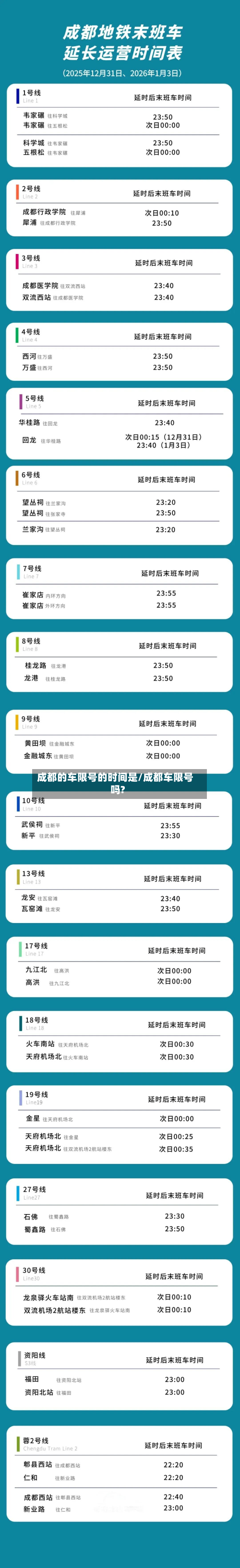 成都的车限号的时间是/成都车限号吗?