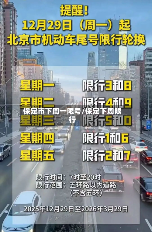 保定市下周一限号/保定下周限行-第2张图片