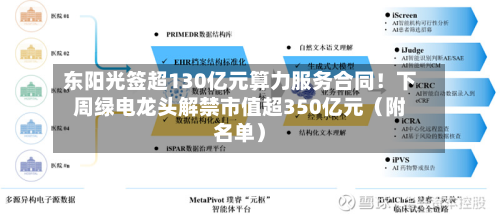 东阳光签超130亿元算力服务合同！下周绿电龙头解禁市值超350亿元（附名单）