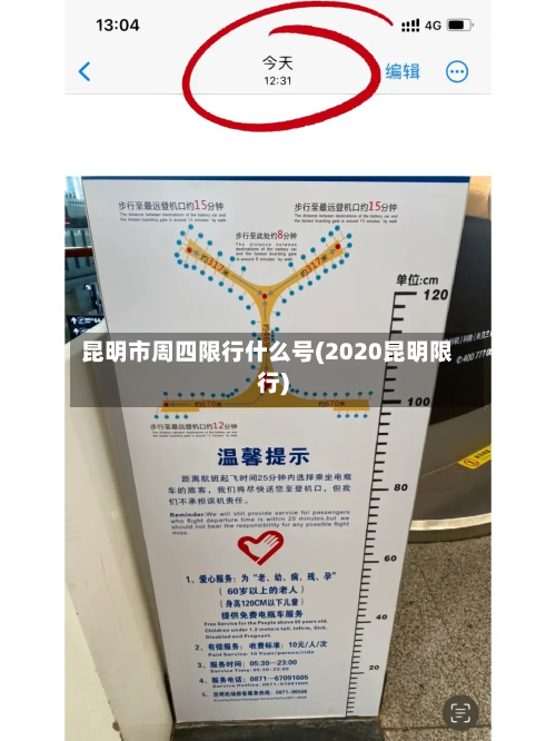 昆明市周四限行什么号(2020昆明限行)-第2张图片
