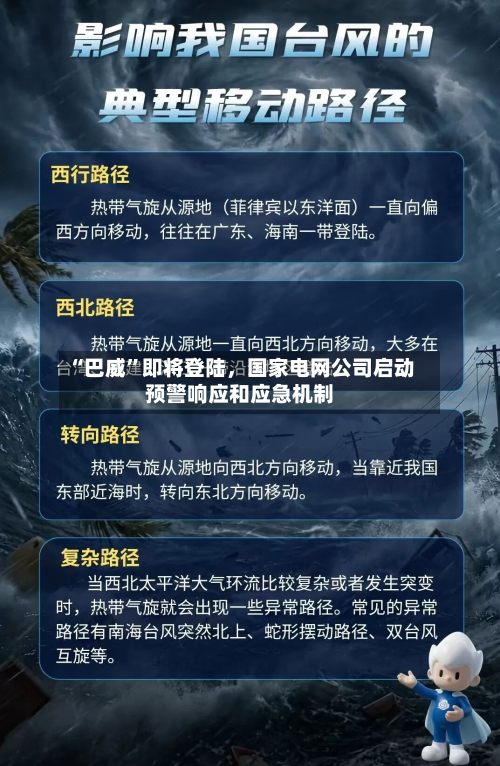 “巴威”即将登陆，国家电网公司启动预警响应和应急机制-第2张图片