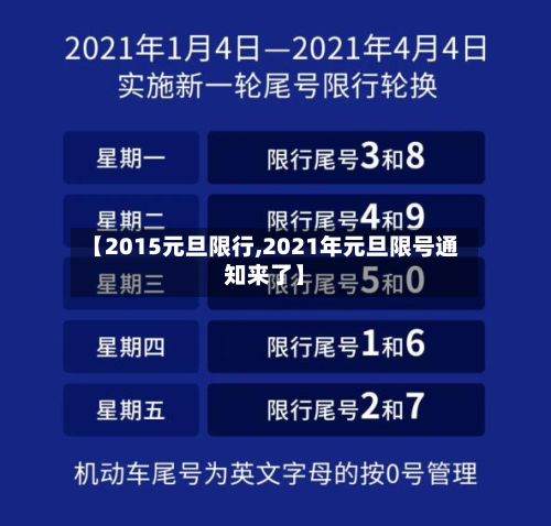 【2015元旦限行,2021年元旦限号通知来了】