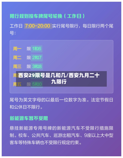 西安29限号是几和几/西安九月二十九限行-第2张图片