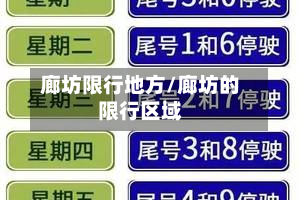 廊坊限行地方/廊坊的限行区域-第3张图片