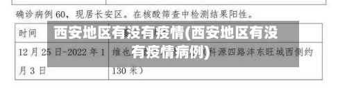 西安地区有没有疫情(西安地区有没有疫情病例)-第2张图片