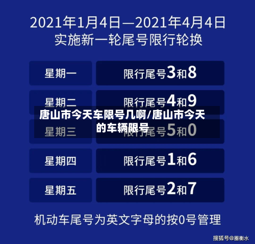 唐山市今天车限号几啊/唐山市今天的车辆限号-第3张图片