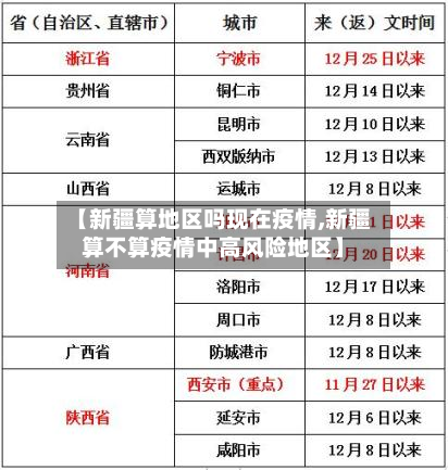 【新疆算地区吗现在疫情,新疆算不算疫情中高风险地区】-第3张图片