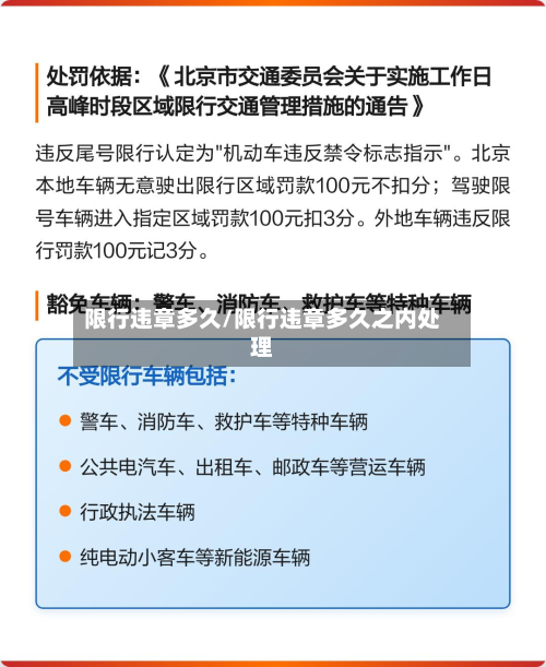 限行违章多久/限行违章多久之内处理